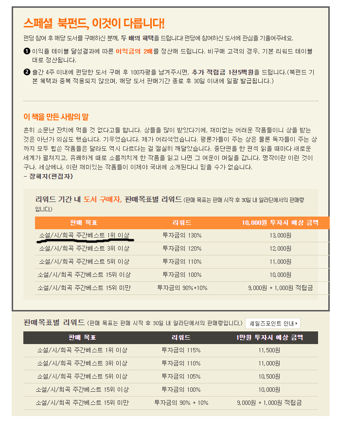 보험 특약 해지