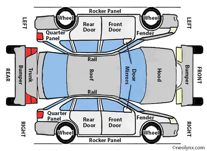 Parts Diagrams Moreover Interior Car Parts Diagram